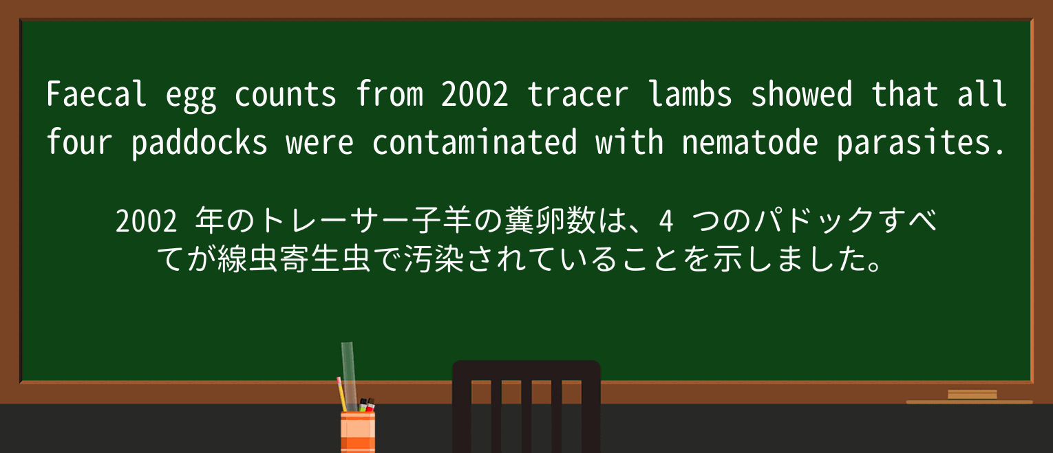 【英単語】lambを徹底解説!意味、使い方、例文、読み方 ・例文2
