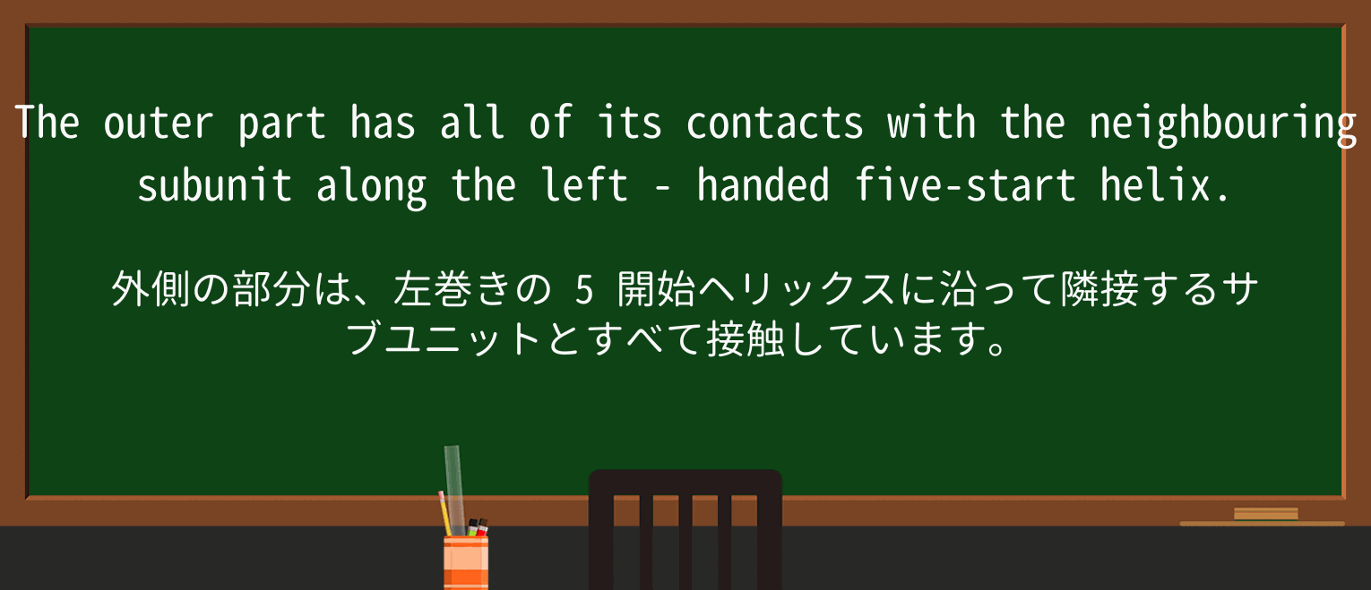 【英単語】left-handedを徹底解説!意味、使い方、例文、読み方 ・例文2