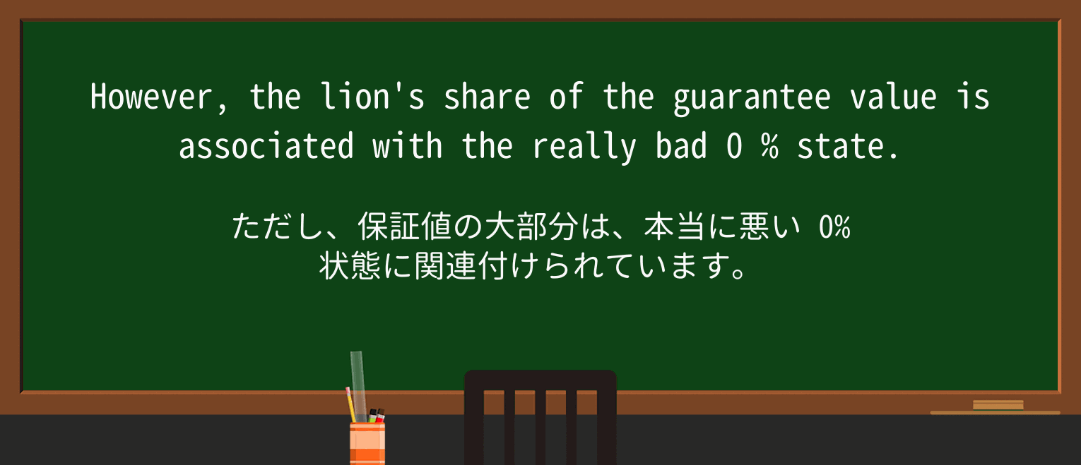 【英単語】lionを徹底解説!意味、使い方、例文、読み方 ・例文2