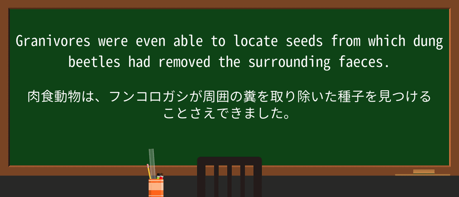 【英単語】locateを徹底解説!意味、使い方、例文、読み方 ・例文2