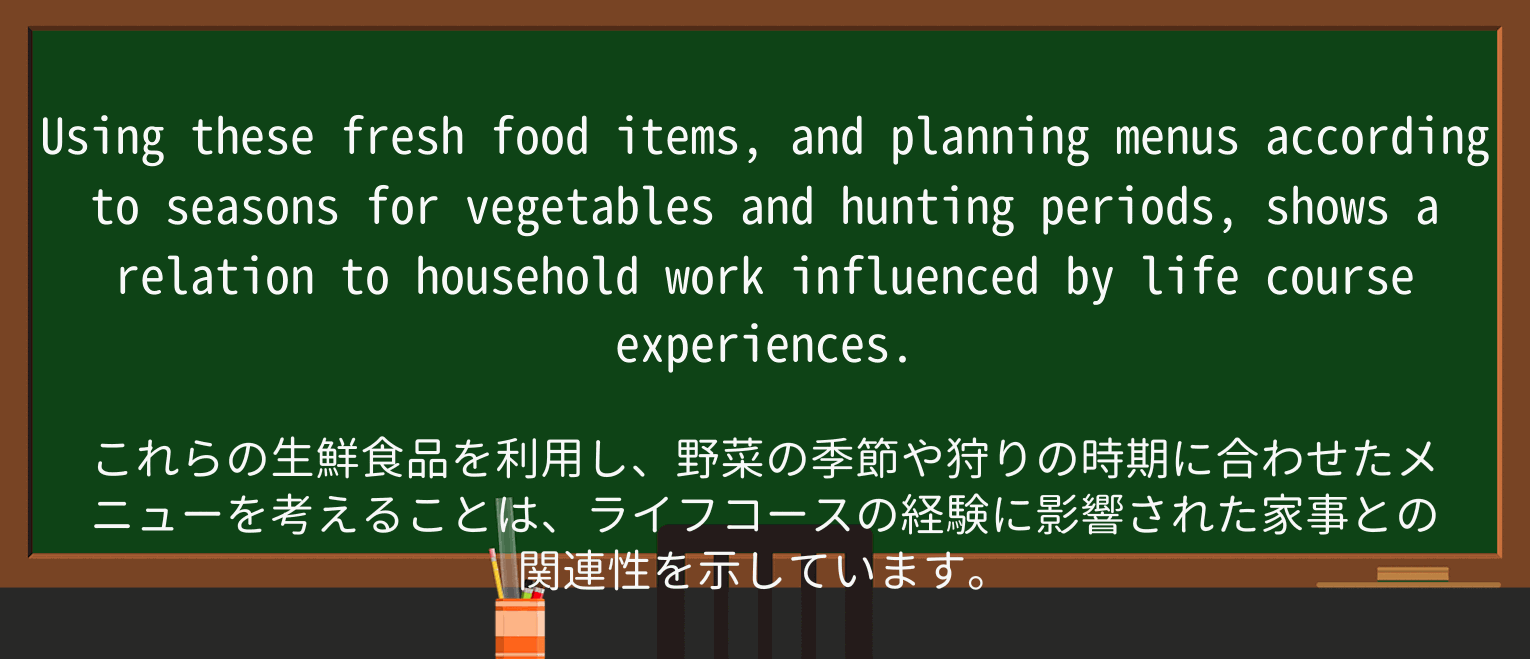 【英単語】menuを徹底解説!意味、使い方、例文、読み方 ・例文2
