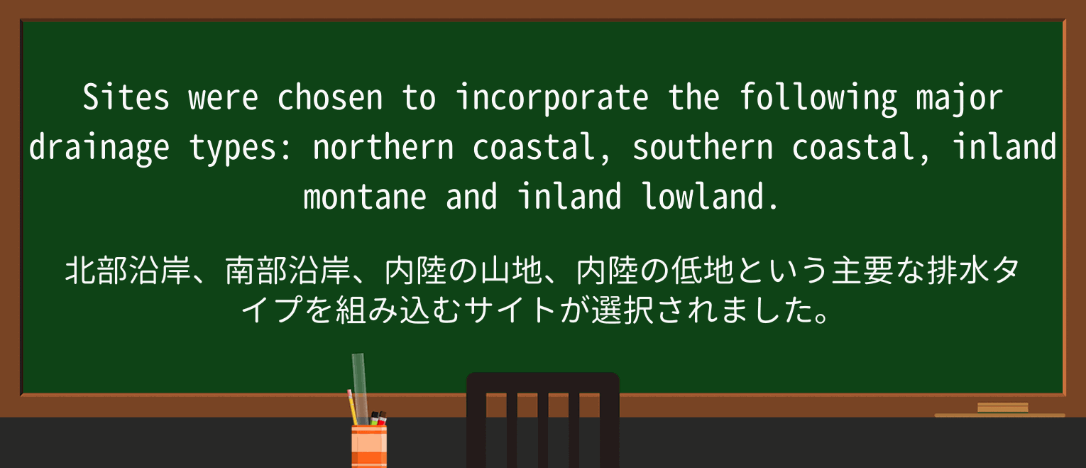 【英単語】northernを徹底解説!意味、使い方、例文、読み方 ・例文3
