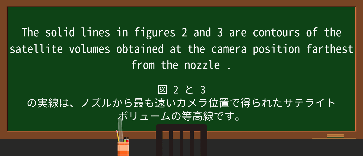 【英単語】nozzleを徹底解説!意味、使い方、例文、読み方 ・例文1