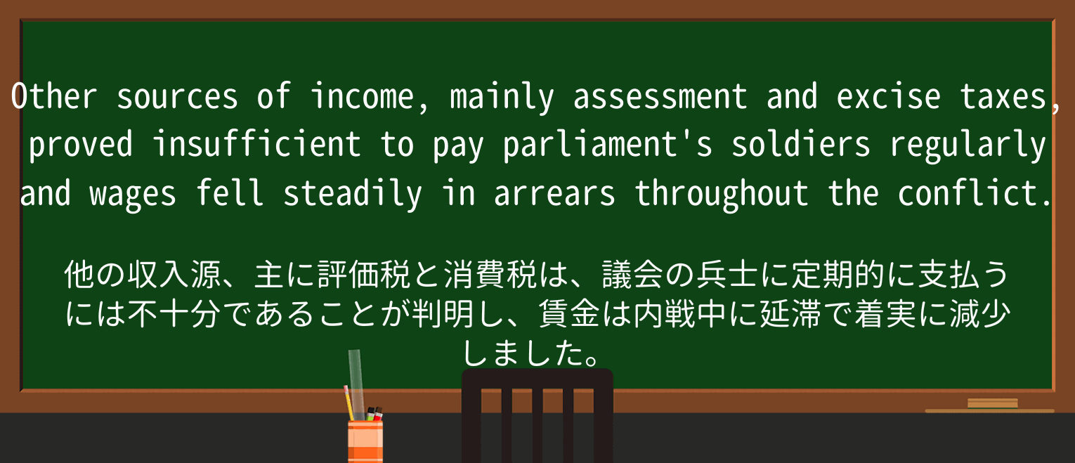 【英単語】parliamentを徹底解説!意味、使い方、例文、読み方 ・例文3