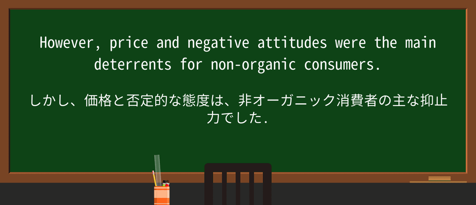 【英単語】attitudeを徹底解説!意味、使い方、例文、読み方 ・例文2