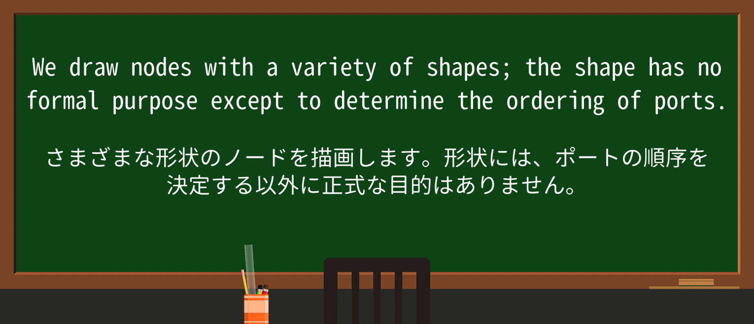 【英単語】portを徹底解説!意味、使い方、例文、読み方 ・例文2