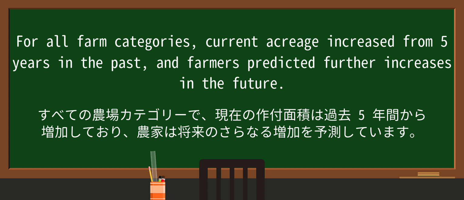 【英単語】predictを徹底解説!意味、使い方、例文、読み方 ・例文3