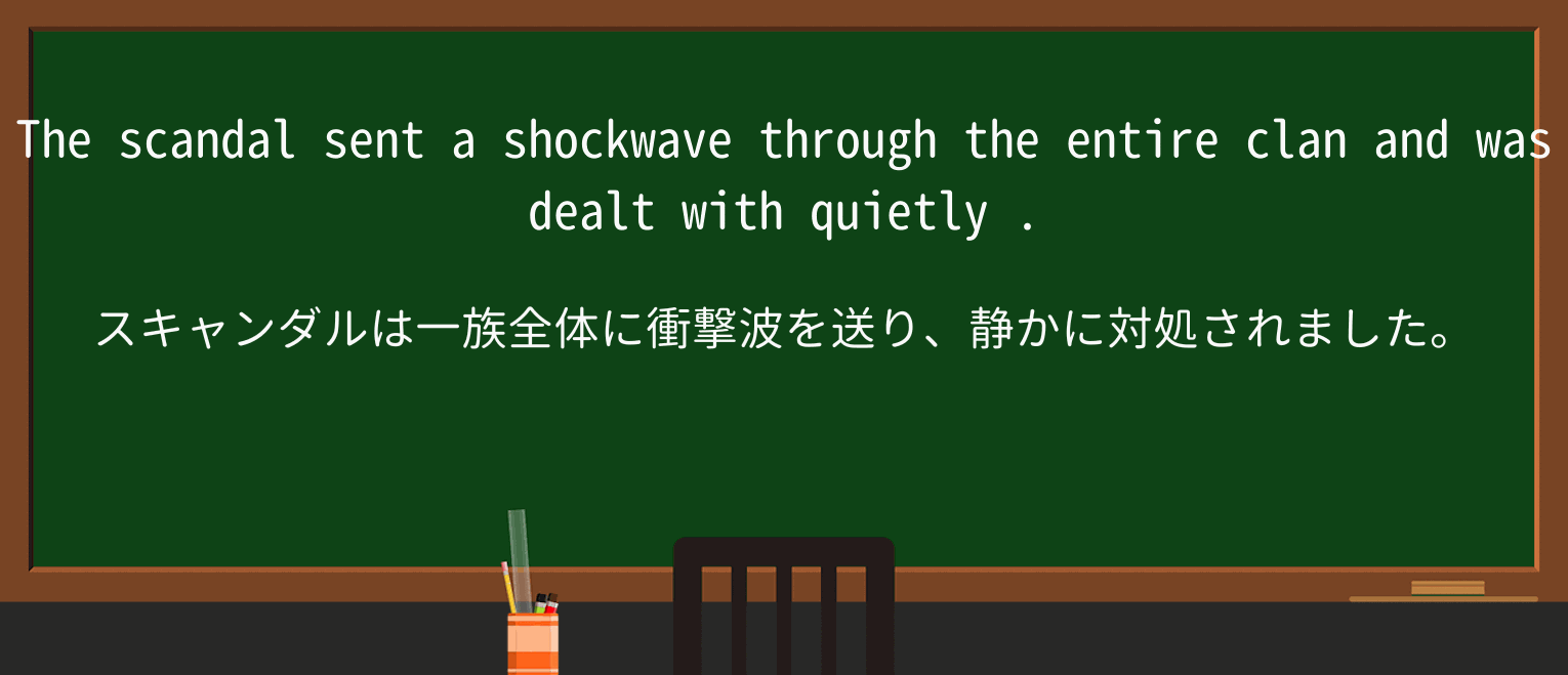 【英単語】quietlyを徹底解説!意味、使い方、例文、読み方 ・例文3
