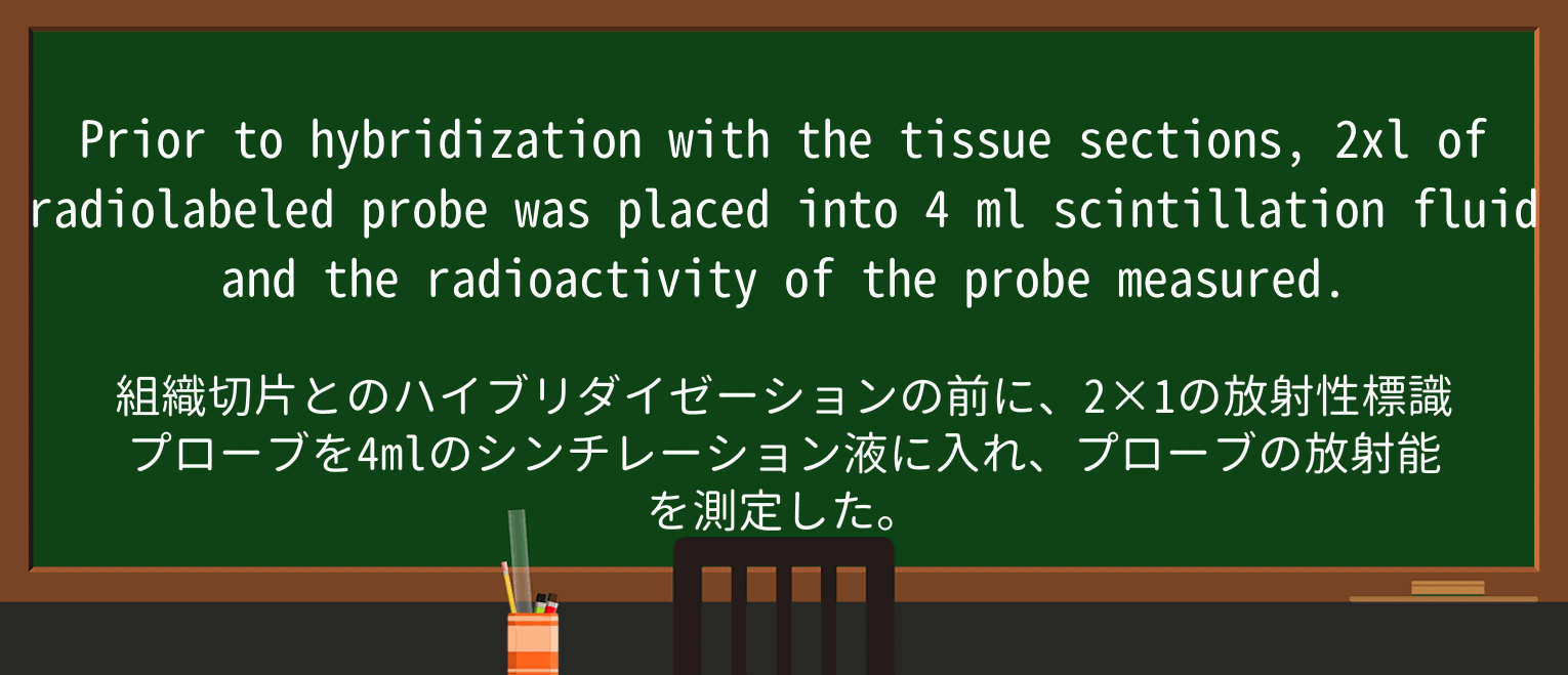 【英単語】radioactivityを徹底解説!意味、使い方、例文、読み方 ・例文3