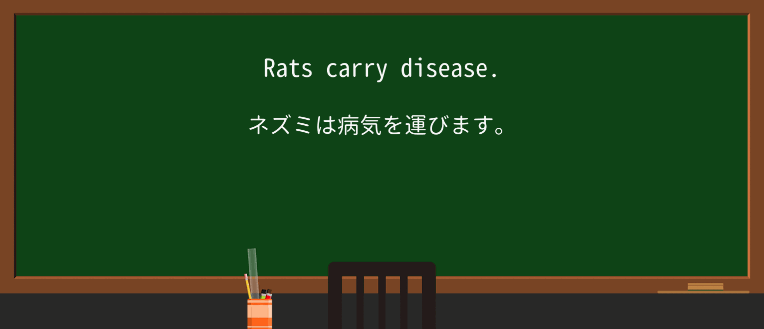 【英単語】ratを徹底解説!意味、使い方、例文、読み方 ・例文1