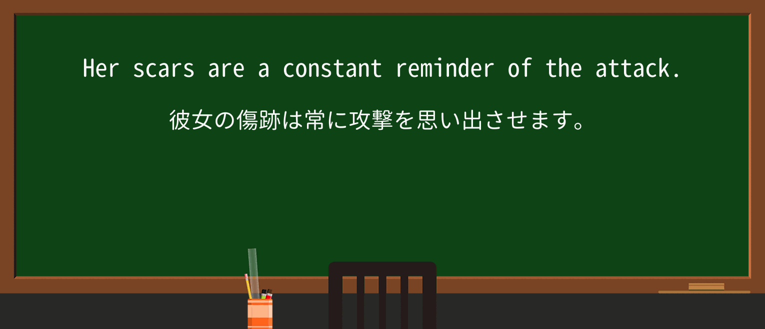 【英単語】reminderを徹底解説!意味、使い方、例文、読み方 ・例文1
