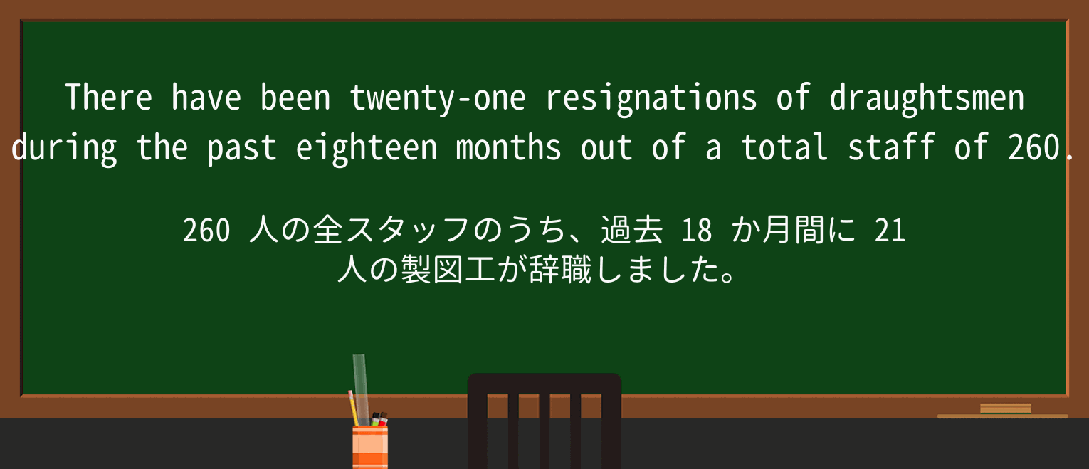 【英単語】resignationを徹底解説!意味、使い方、例文、読み方 ・例文3