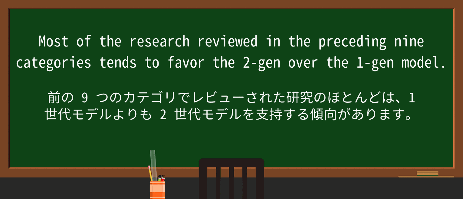 【英単語】reviewを徹底解説!意味、使い方、例文、読み方 ・例文2