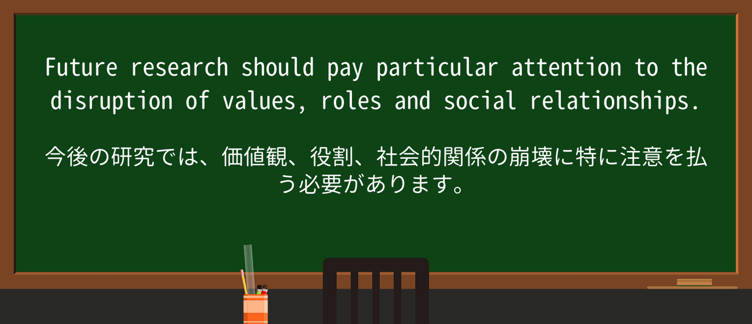 【英単語】roleを徹底解説!意味、使い方、例文、読み方 ・例文3