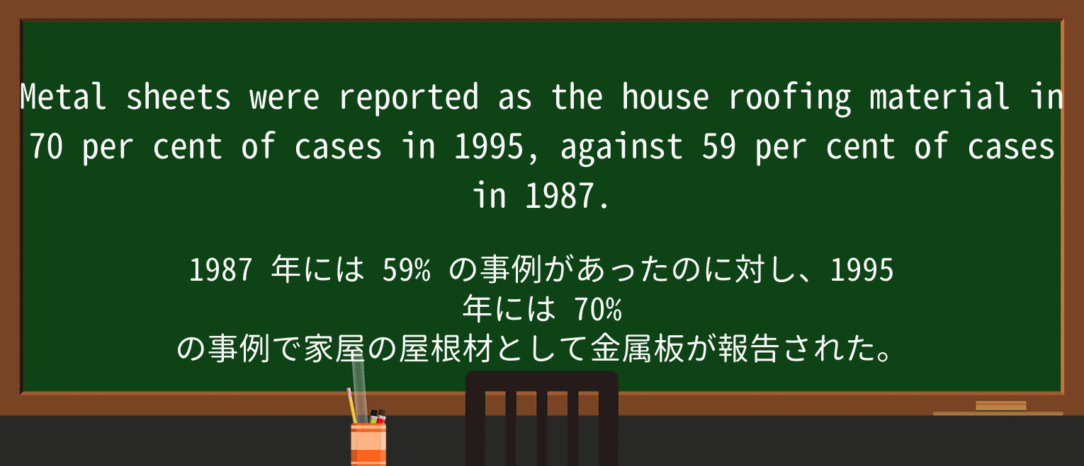 【英単語】roofを徹底解説!意味、使い方、例文、読み方 ・例文3