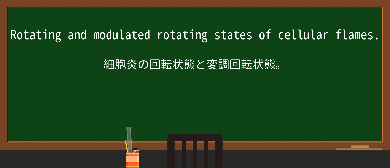 【英単語】rotateを徹底解説!意味、使い方、例文、読み方 ・例文2
