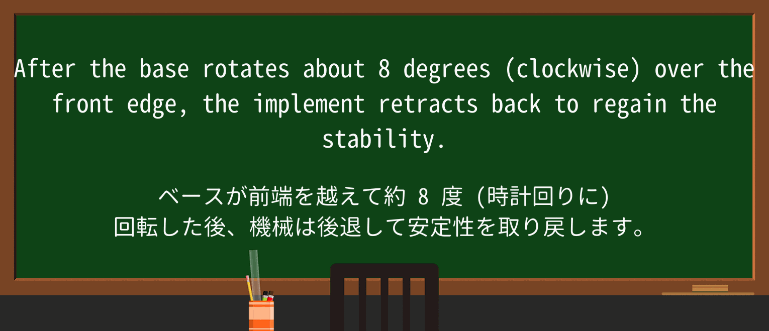 【英単語】rotateを徹底解説!意味、使い方、例文、読み方 ・例文3