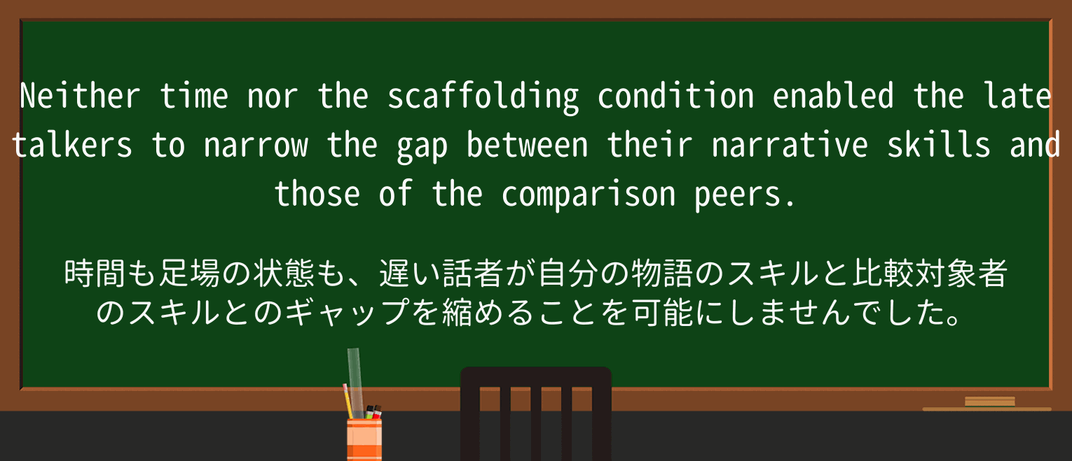 【英単語】scaffoldingを徹底解説!意味、使い方、例文、読み方 ・例文2