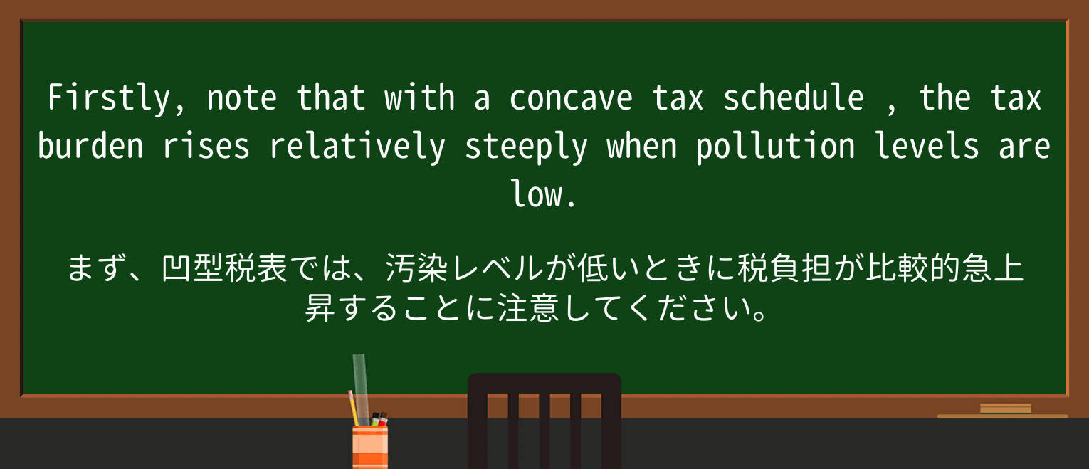 【英単語】scheduleを徹底解説!意味、使い方、例文、読み方 ・例文2