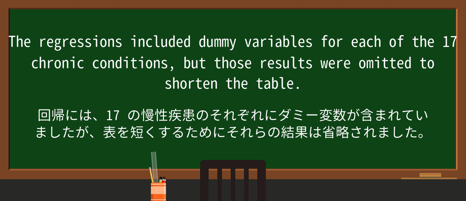 【英単語】shortenを徹底解説!意味、使い方、例文、読み方 ・例文3