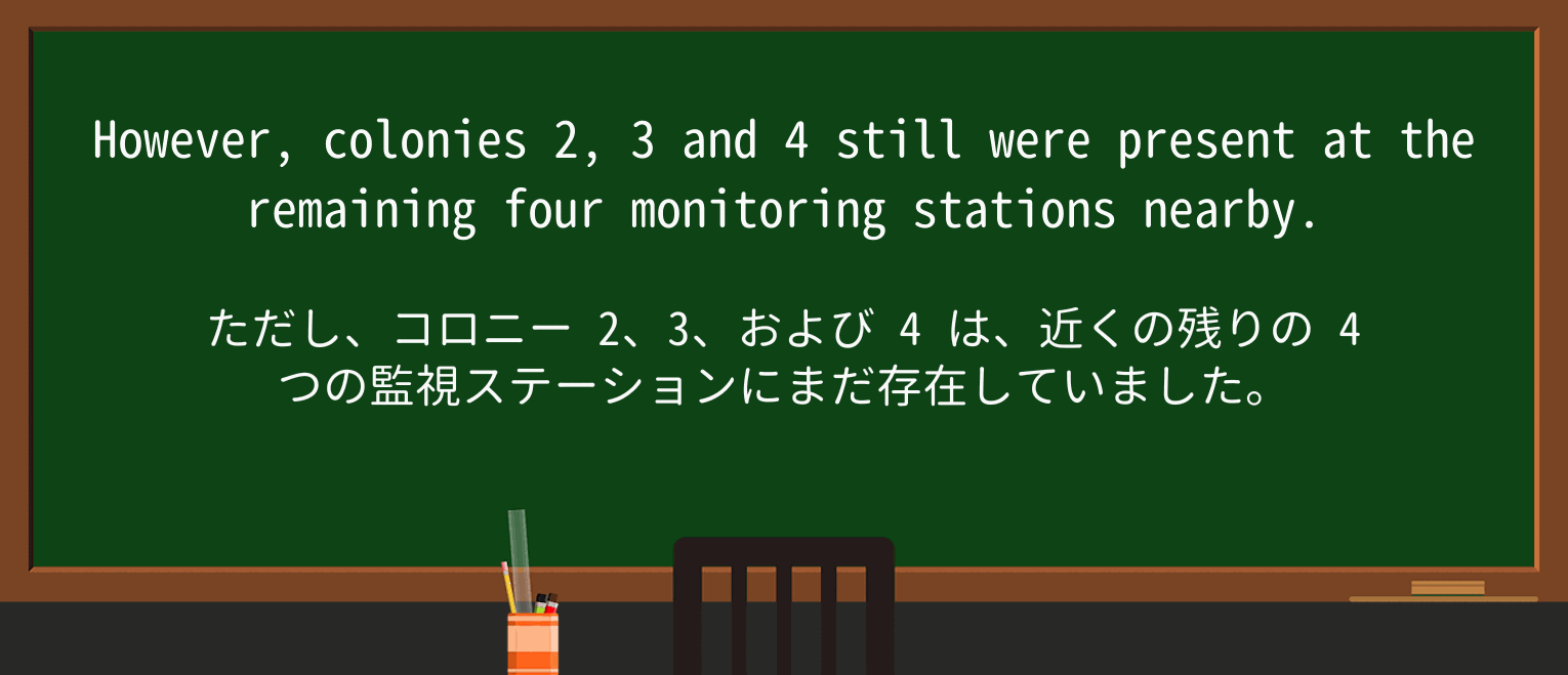 【英単語】stationを徹底解説!意味、使い方、例文、読み方 ・例文2