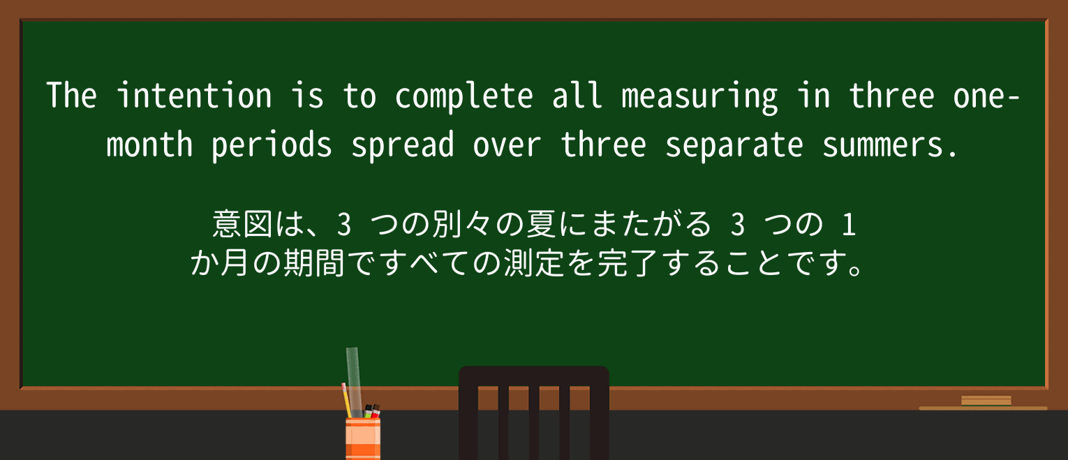 【英単語】summerを徹底解説!意味、使い方、例文、読み方 ・例文3