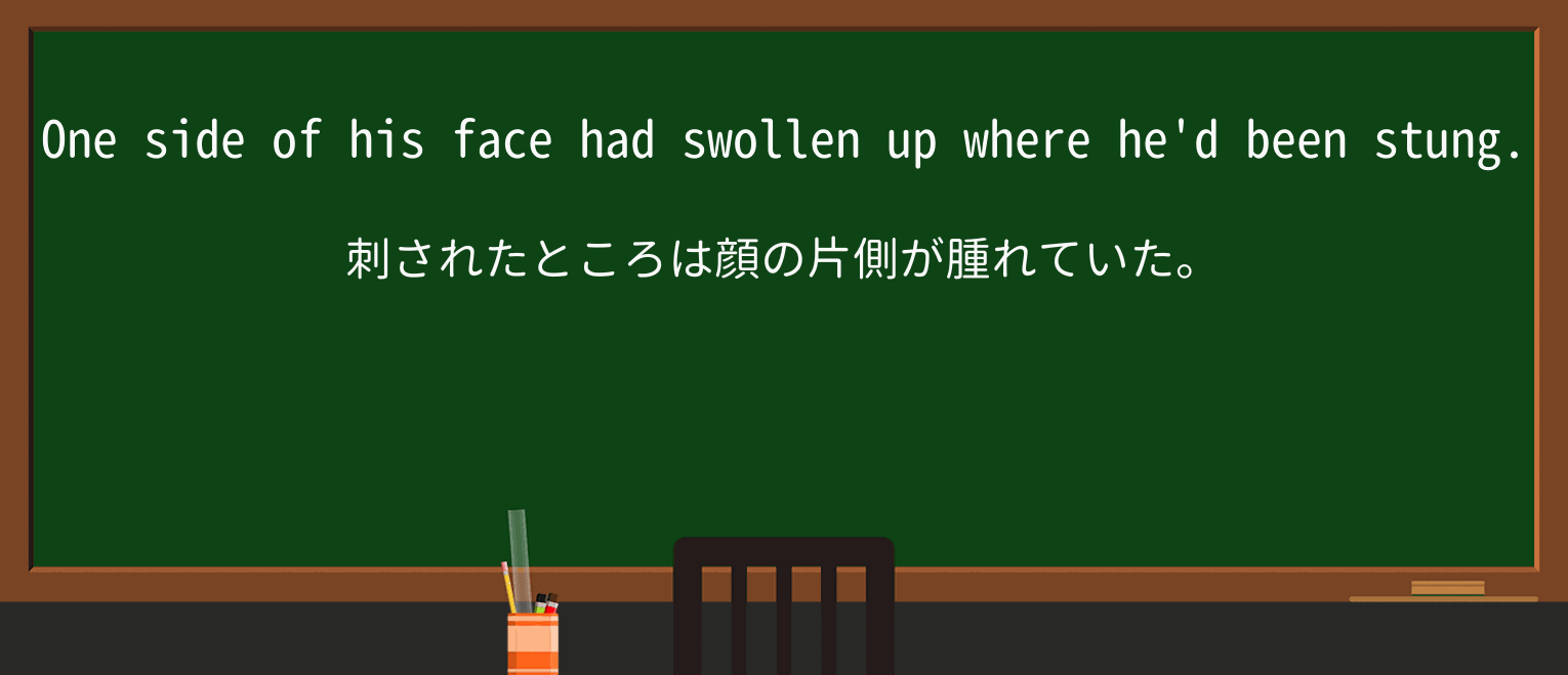 【英単語】swellを徹底解説!意味、使い方、例文、読み方 ・例文1
