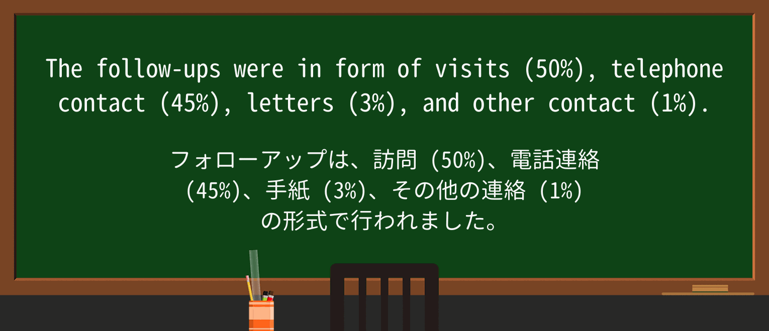 【英単語】telephoneを徹底解説!意味、使い方、例文、読み方 ・例文2