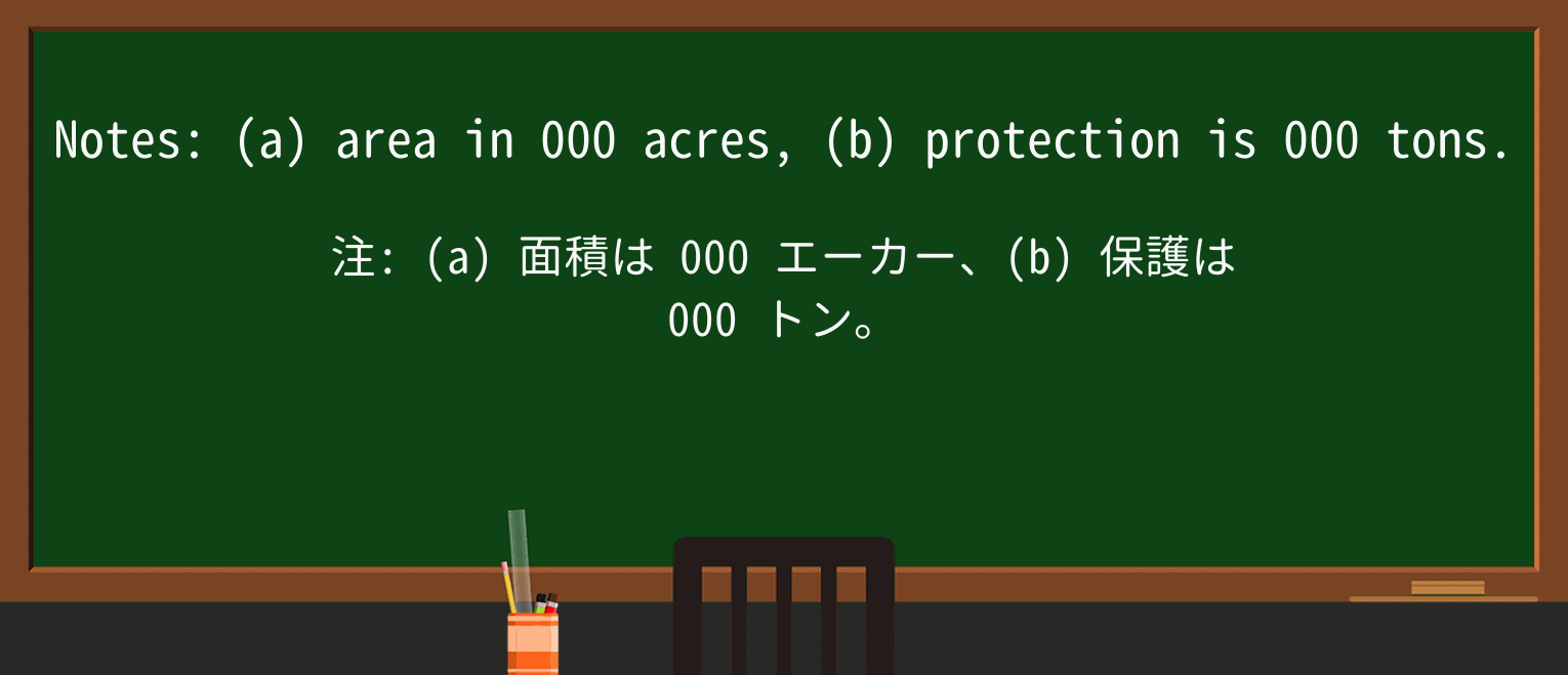 【英単語】tonを徹底解説!意味、使い方、例文、読み方 ・例文2