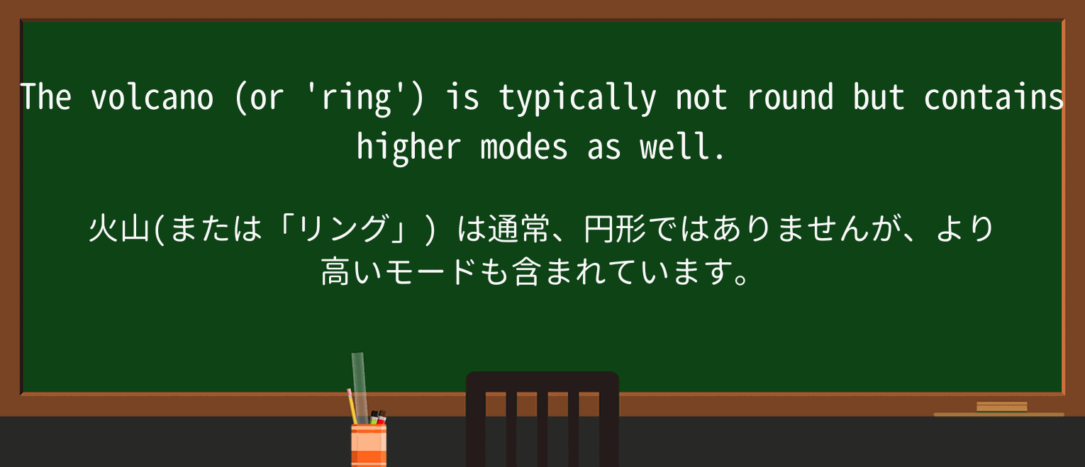 【英単語】volcanoを徹底解説!意味、使い方、例文、読み方 ・例文3