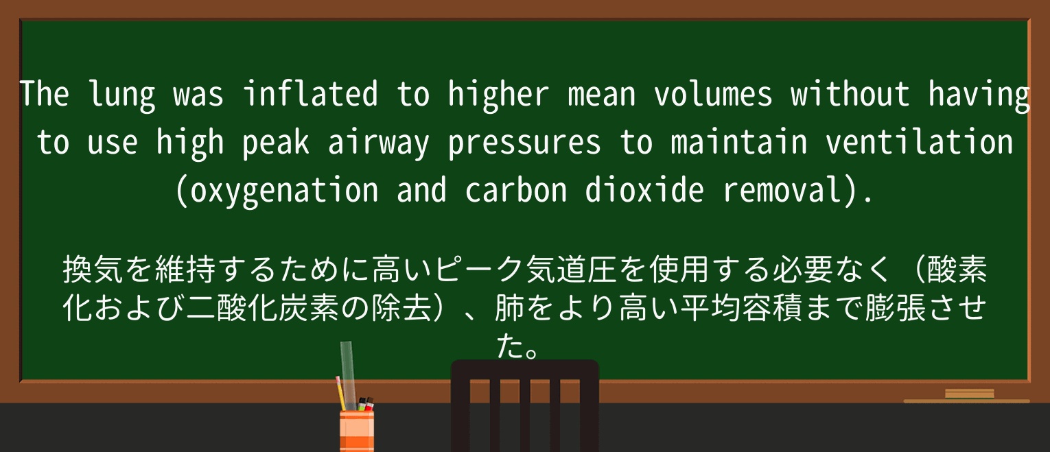 【英単語】volumeを徹底解説!意味、使い方、例文、読み方 ・例文2