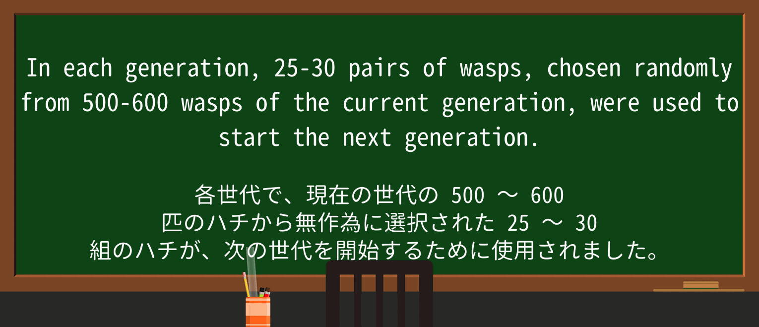 【英単語】waspを徹底解説!意味、使い方、例文、読み方 ・例文1