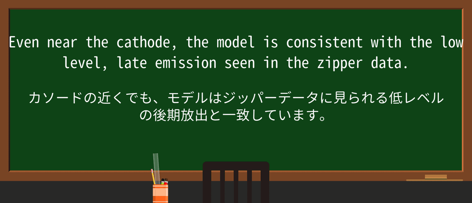 【英単語】zipperを徹底解説!意味、使い方、例文、読み方 ・例文1