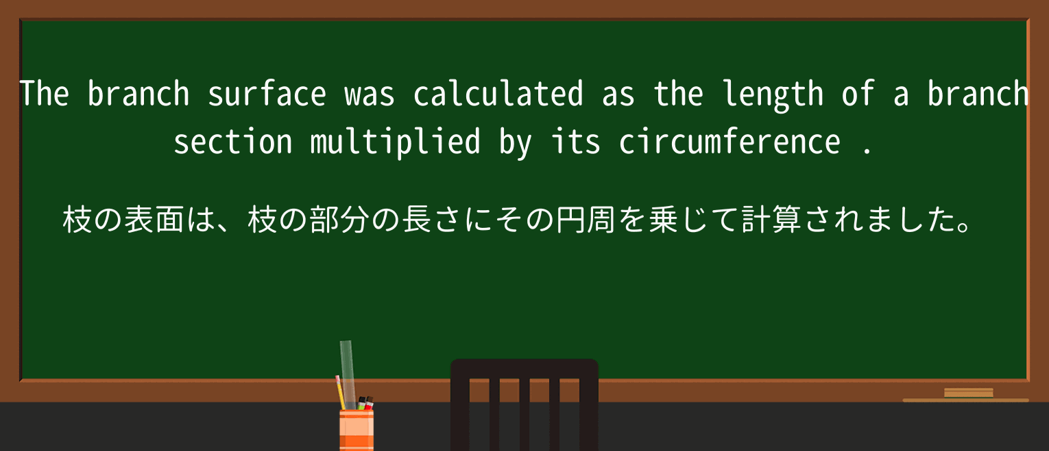 【英単語】circumferenceを徹底解説!意味、使い方、例文、読み方 ・例文2