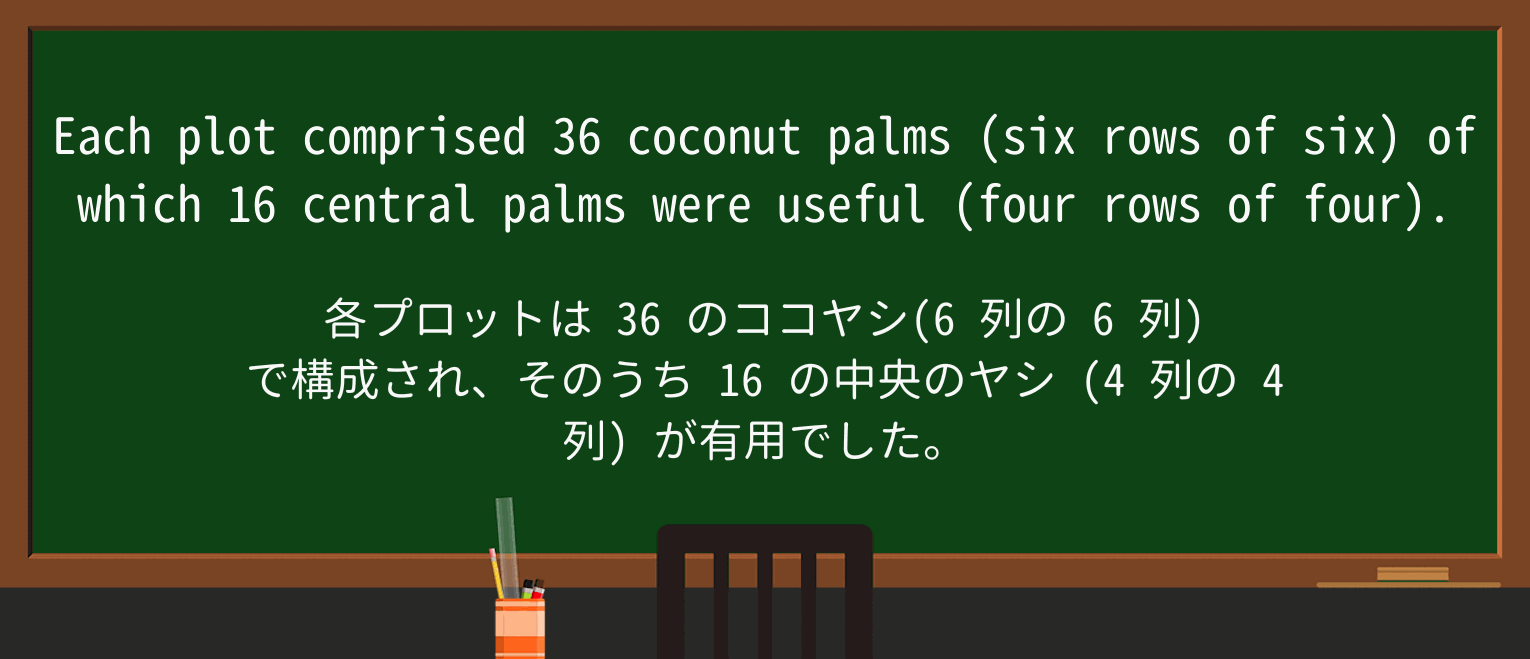【英単語】coconutを徹底解説!意味、使い方、例文、読み方 ・例文1