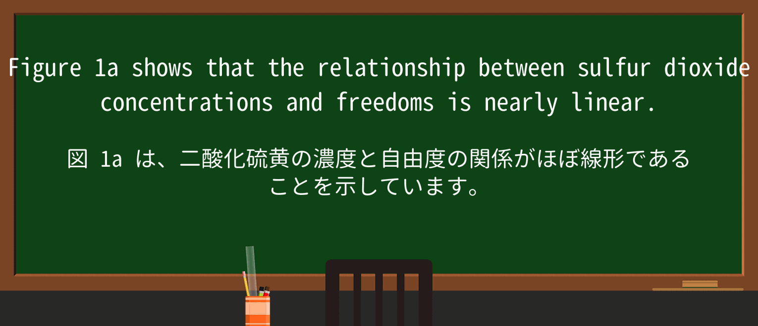 【英単語】concentrationを徹底解説!意味、使い方、例文、読み方 ・例文1