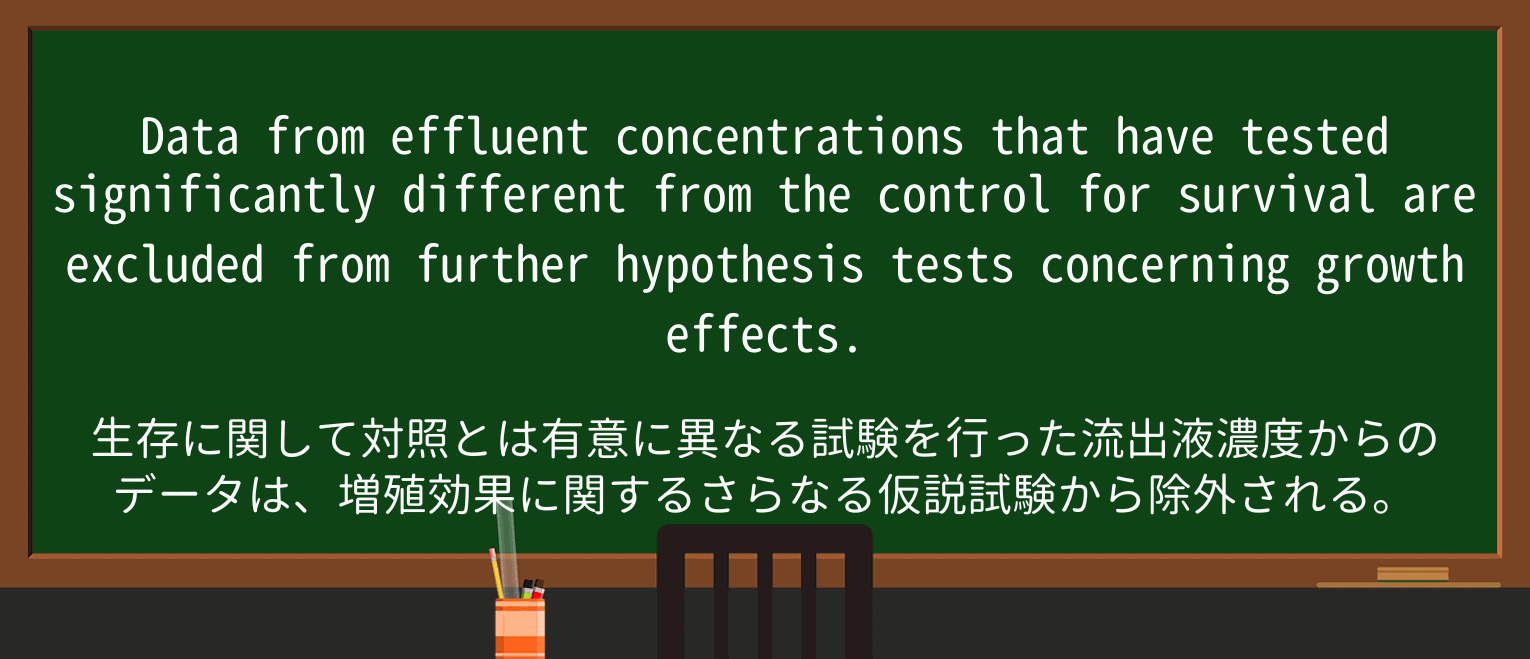 【英単語】concentrationを徹底解説!意味、使い方、例文、読み方 ・例文2