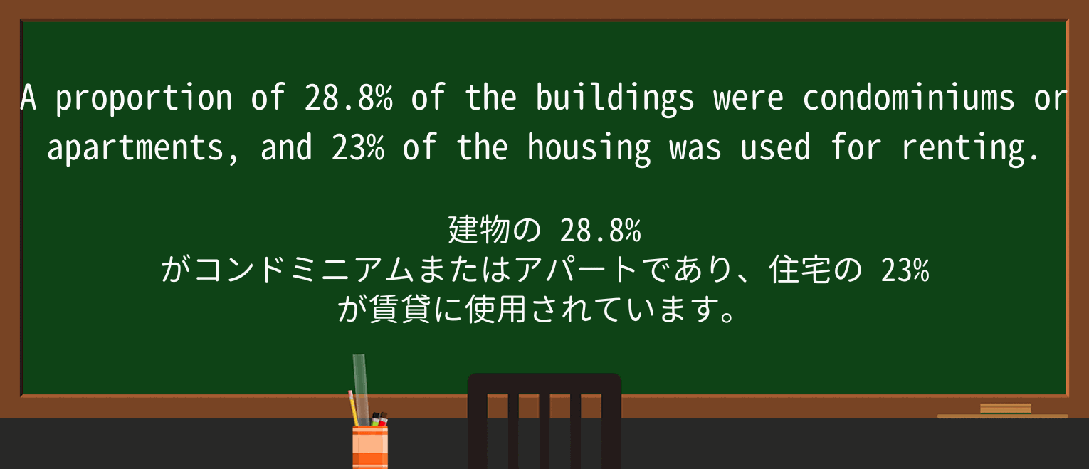 【英単語】condominiumを徹底解説!意味、使い方、例文、読み方 ・例文1