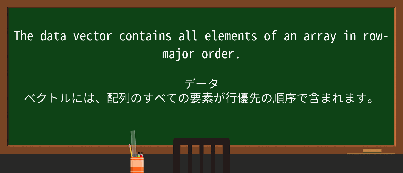 【英単語】containを徹底解説!意味、使い方、例文、読み方 ・例文2