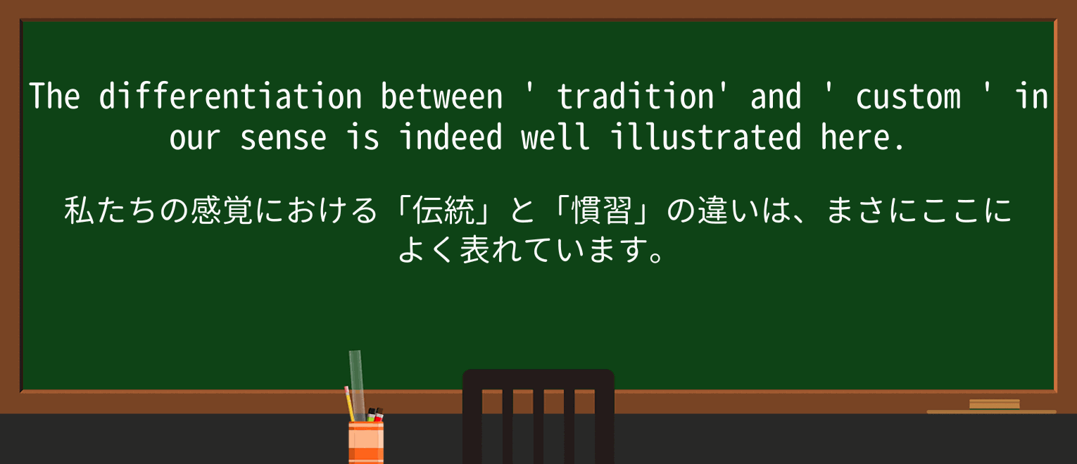 【英単語】customを徹底解説!意味、使い方、例文、読み方 ・例文2