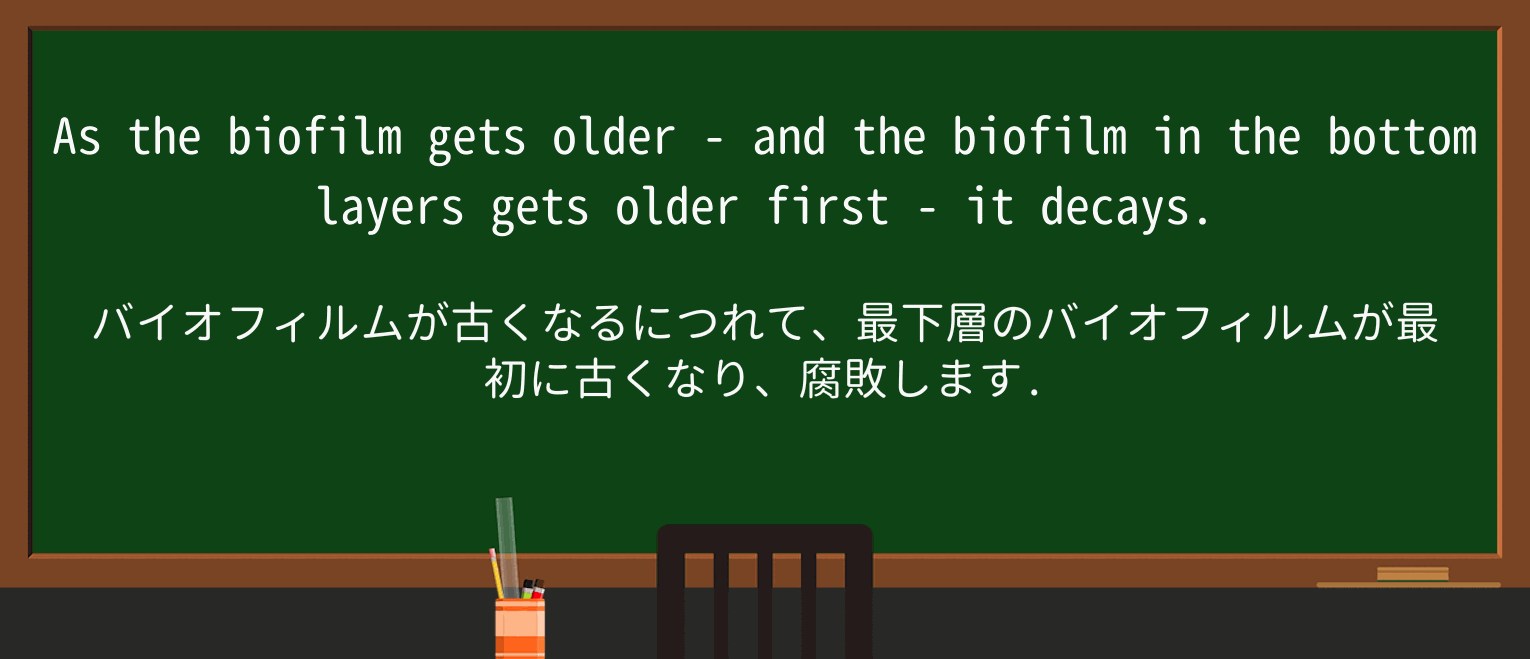 【英単語】decayを徹底解説!意味、使い方、例文、読み方 ・例文3