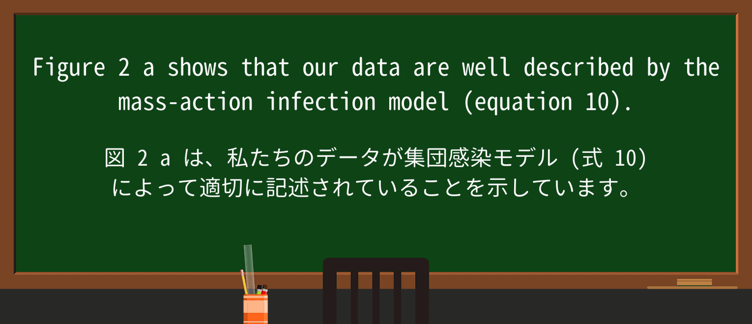 【英単語】describeを徹底解説!意味、使い方、例文、読み方 ・例文2