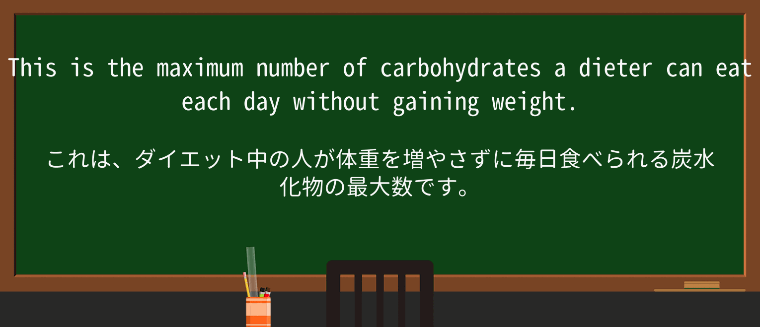 【英単語】dieterを徹底解説!意味、使い方、例文、読み方 ・例文1