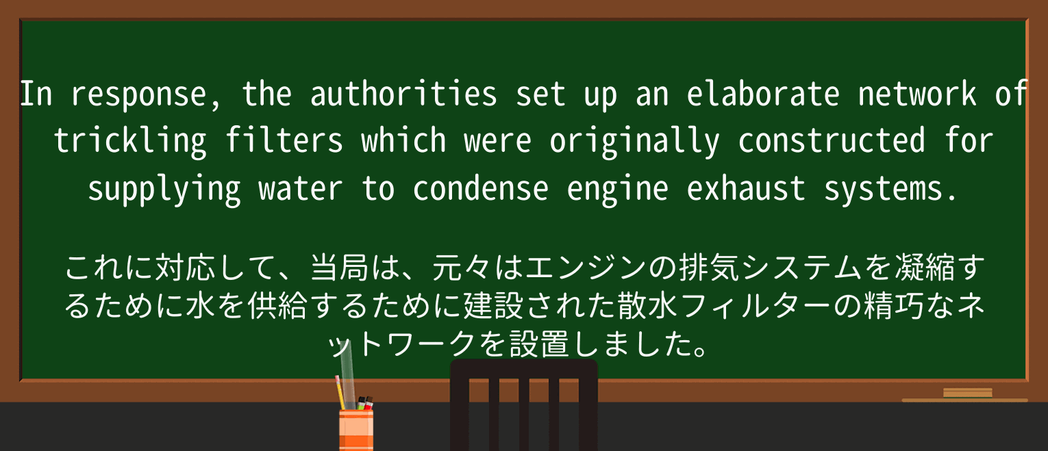【英単語】elaborateを徹底解説!意味、使い方、例文、読み方 ・例文3