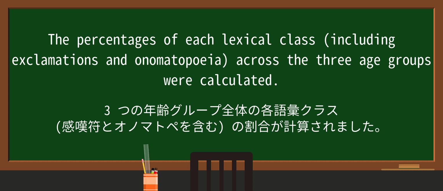【英単語】exclamationを徹底解説!意味、使い方、例文、読み方 ・例文2