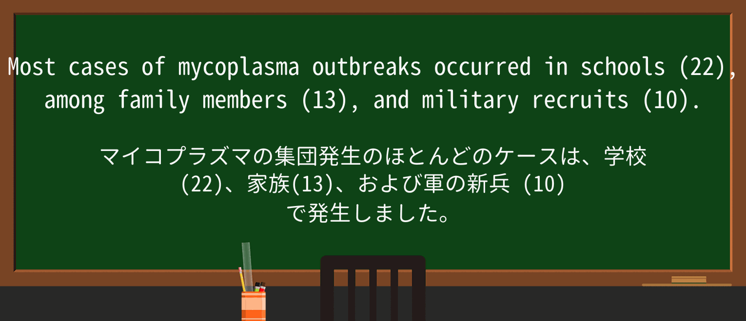 【英単語】familyを徹底解説!意味、使い方、例文、読み方 ・例文2