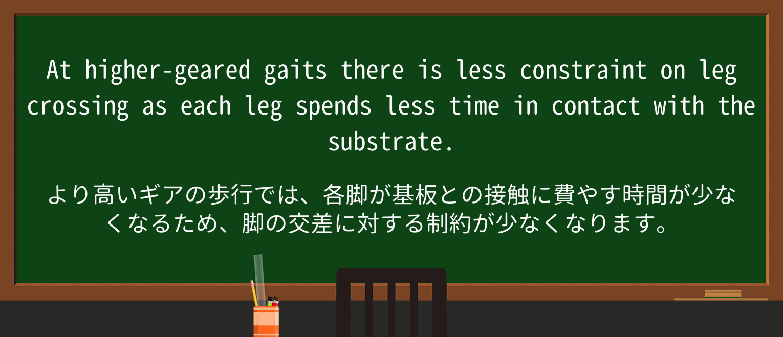 【英単語】gaitを徹底解説!意味、使い方、例文、読み方 ・例文2