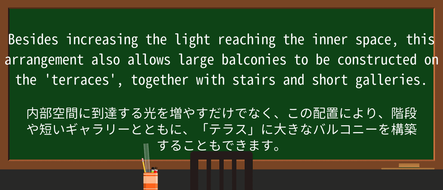 【英単語】galleryを徹底解説!意味、使い方、例文、読み方 ・例文2