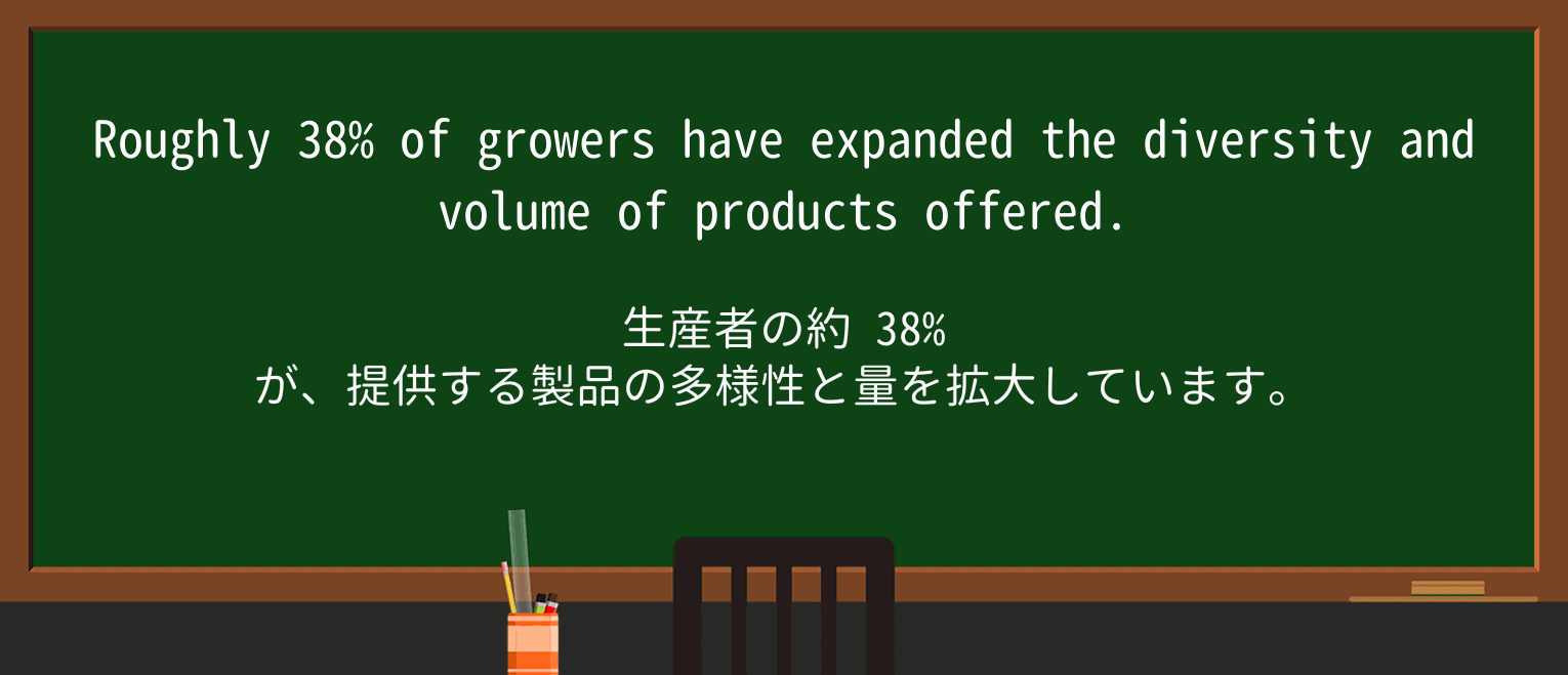【英単語】growerを徹底解説!意味、使い方、例文、読み方 ・例文1