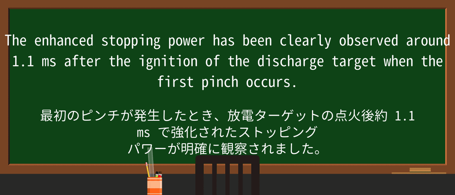 【英単語】ignitionを徹底解説!意味、使い方、例文、読み方 ・例文1